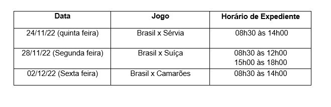 SESVESP anuncia horário de funcionamento na Copa do Mundo desse ano